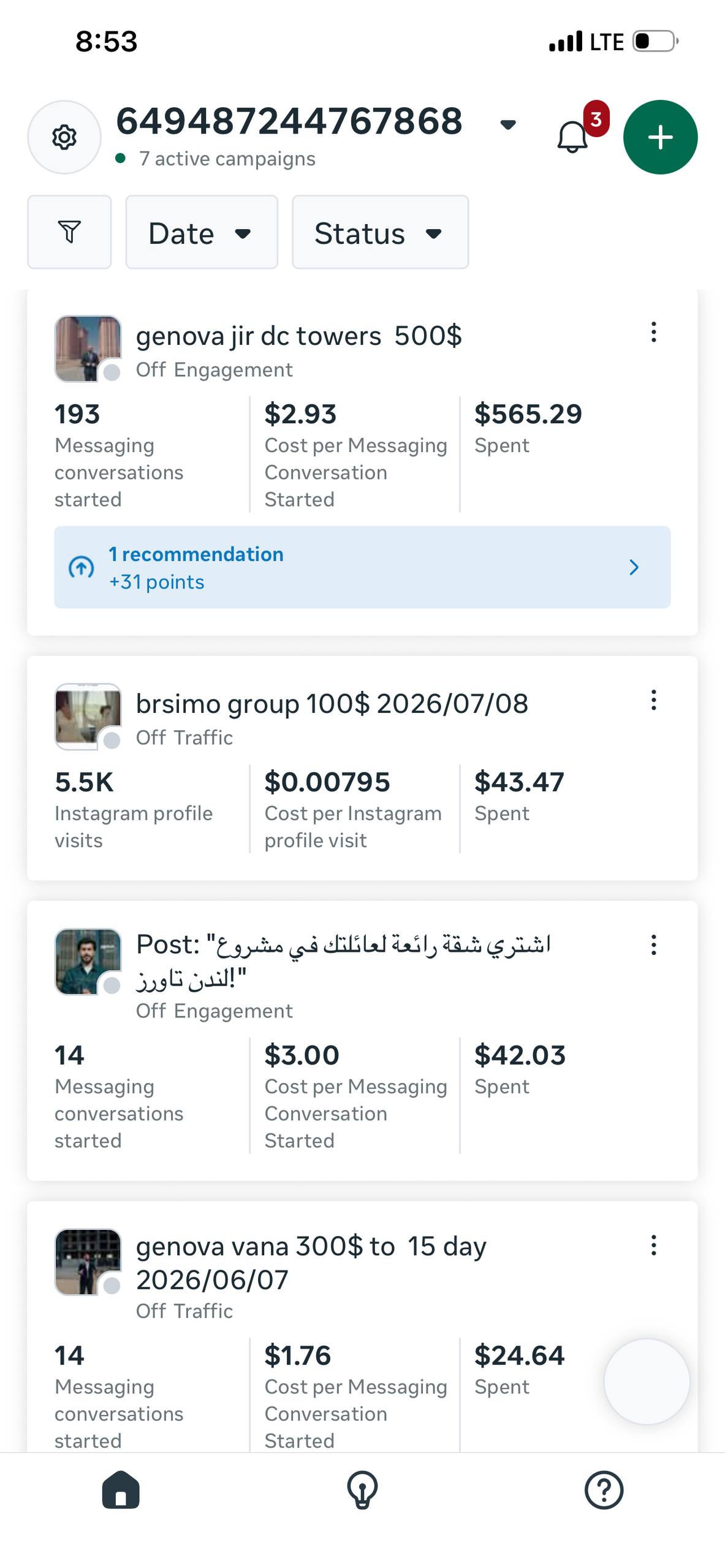 Meta Ads Overview